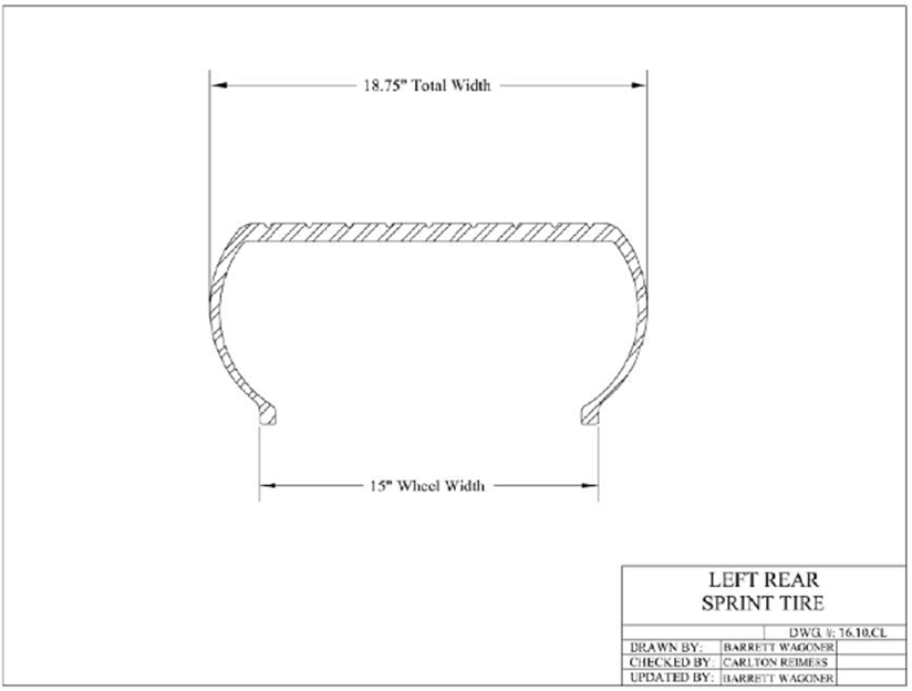 World of Outlaws Sprint Cars DIRTcar Rules