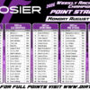 Hoosier Racing Tire Weekly Championship