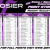 Hoosier Tire Weekly Championship update